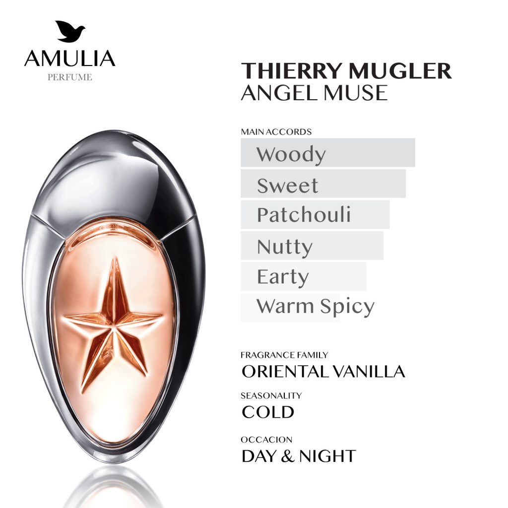 parfum wanita thierry mugler angel muse