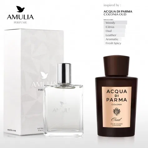 amulia-parfum-aqua-di-parma-colonia-oud