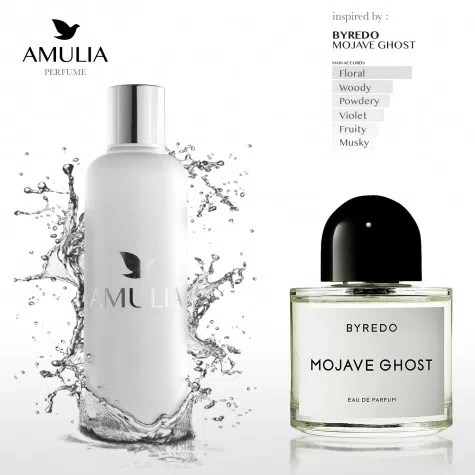 amulia-body-wash-byredo-mojave-ghost