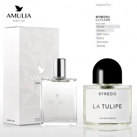 amulia-parfum-byredo-la-tulipe