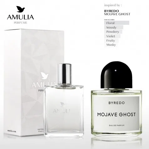 amulia-parfum-byredo-mojave-ghost