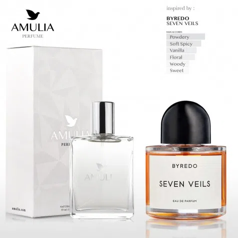 amulia-parfum-byredo-seven-veils