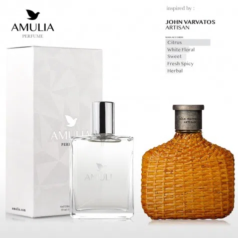 artisan-marketplace-medium-perfume