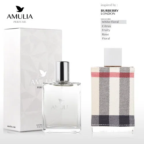Burberry London Perfume