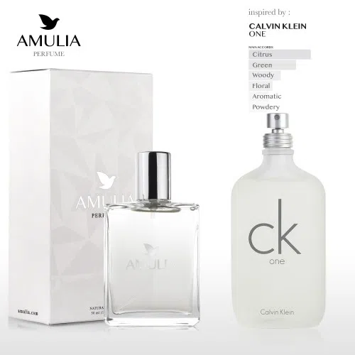 Calvin Klein One Perfume