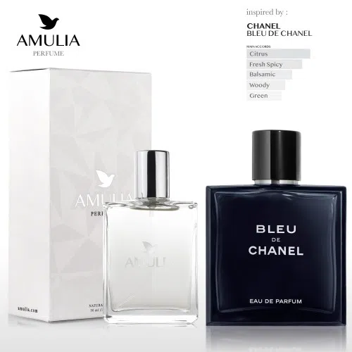 Chanel Bleu De Chanel Perfume