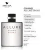 Chanel Allure Sport Body Wash
