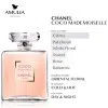 Chanel Coco Mademoiselle Perfume