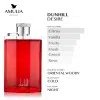 Dunhill Desire Red Perfume