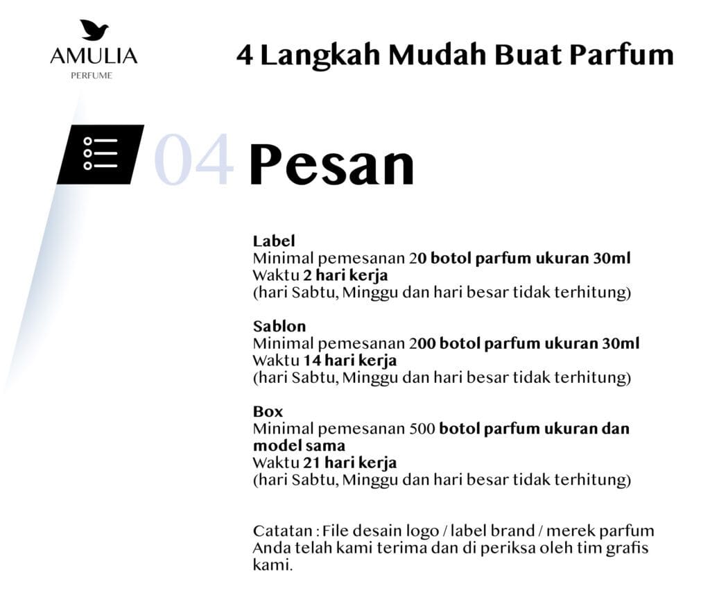 pesan parfum merek Anda