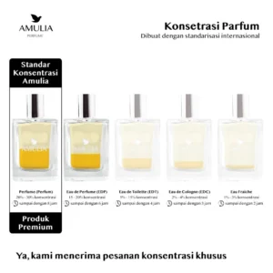extrait de parfum