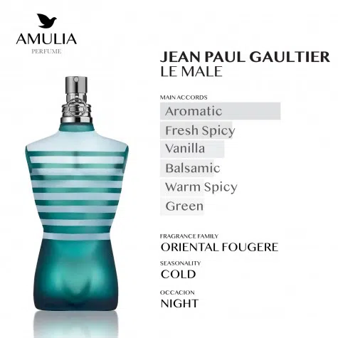 amulia-jean-paul-gaultier-le-male