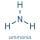 Ammonia