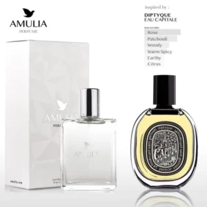 Diptyque Eau Capitale