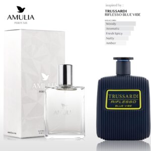 Trussardi Riflesso Blue Vibe