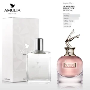 Jean Paul Gaultier Scandal